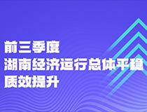 前三季度湖南經(jīng)濟(jì)運(yùn)行總體平穩(wěn)質(zhì)效提升